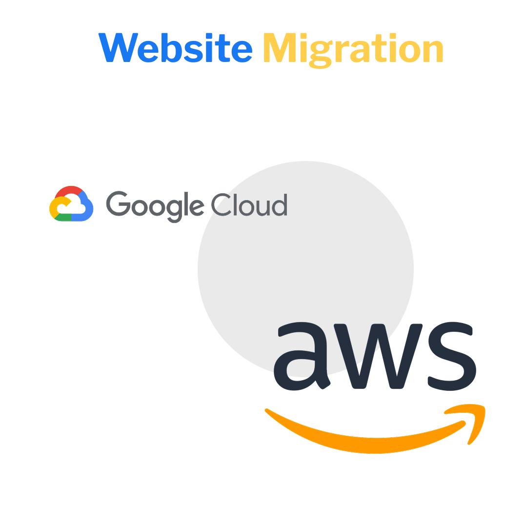 website-migration-service-image